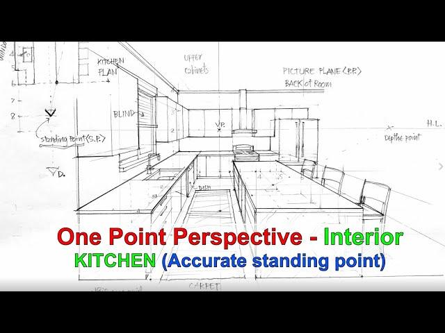 How to Draw One Point Perspective  from Plan (Accurate) #DrawKitchen #GibPal