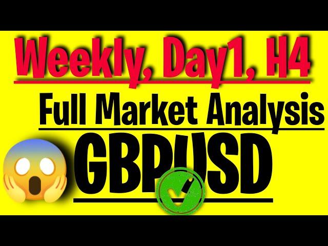 Full Analysis on Candlestick chart (gbpusd)