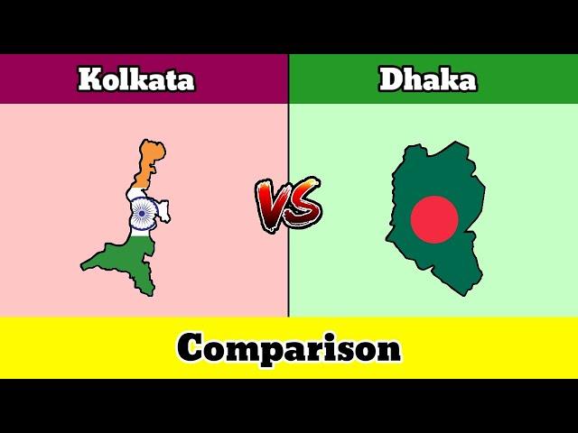 Let's Compare Kolkata VS Dhaka | Country Comparison | Data Duck