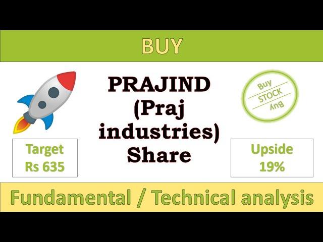 Prajind share analysis | Praj industries share news | Prajind share latest news | prajind share news