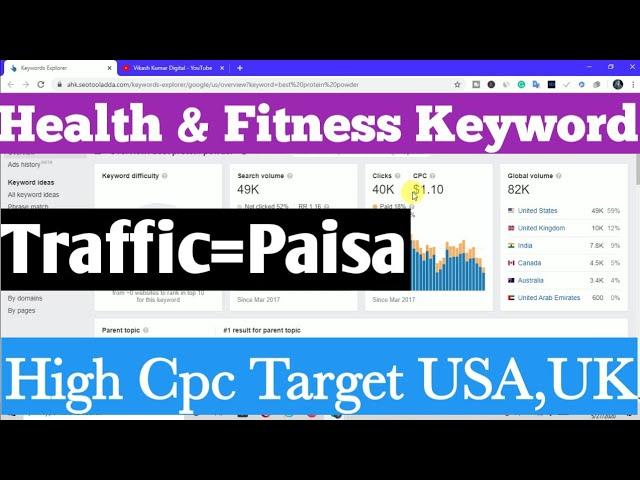 Top Best Health &Fitness Keyword || Low competition ||High Cpc ||High search Volume 2020