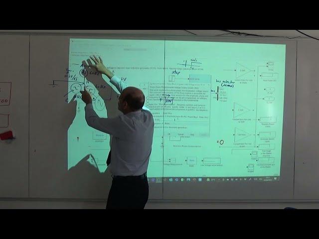 Introduction to the induction generator wind turbine in Simulink, 22/8/2022
