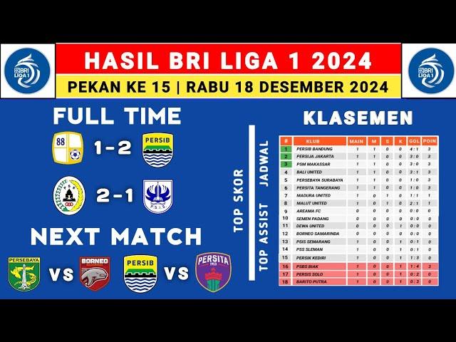 Hasil Liga 1 2024 - Barito Putra vs Persib - Klasemen Liga 1 2024 Terbaru Hari Ini - Liga 1