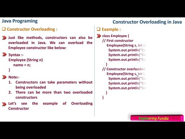 Constructor Overloading - Java Programming