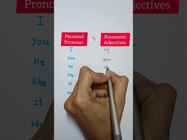 Personal pronouns  Vs possessive Adjectives|English Grammar