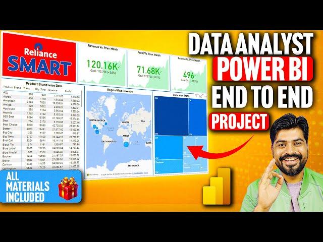 Complete Power BI tutorial for Beginners 2024 (All material  included)