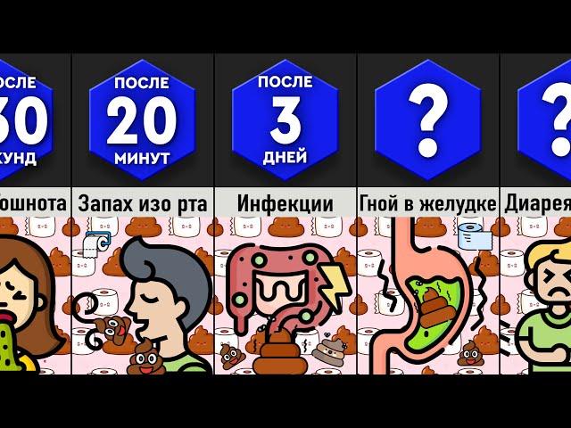 Что, Если Есть Фекалий?