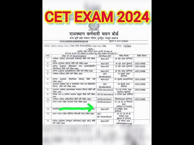 CET EXAM 2024 || CET BHARTI 2024 || RAJASTHAN CET 2024 || RSMSSB CET 2024 #rpsc #rsmssb #cet2024