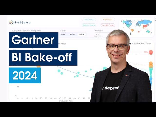 Tableau 2024 Gartner BI Bake Off