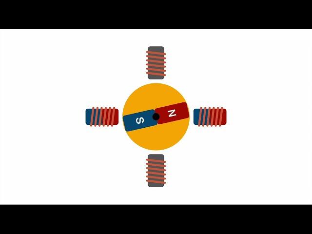 How does a stepper motor works | basics & variable reluctance stepper motor