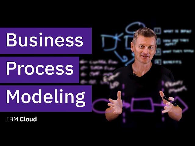 What is Business Process Modeling?