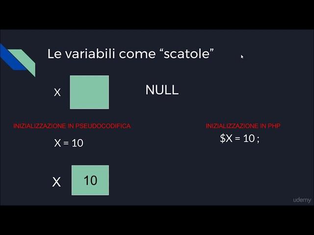 corso Fondamenti di programmazione php: le variabili