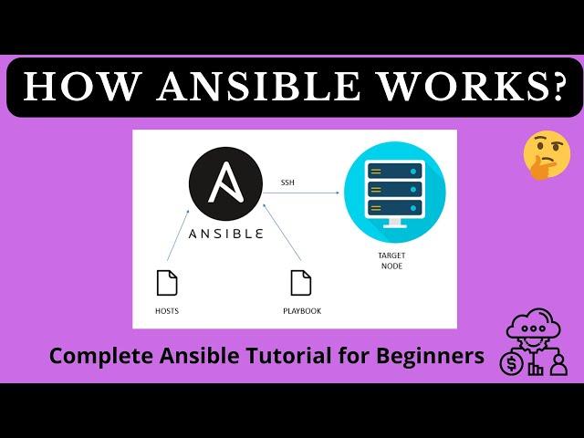Part 2: How ANSIBLE Works? Ansible Playbooks and Inventory file Explained!