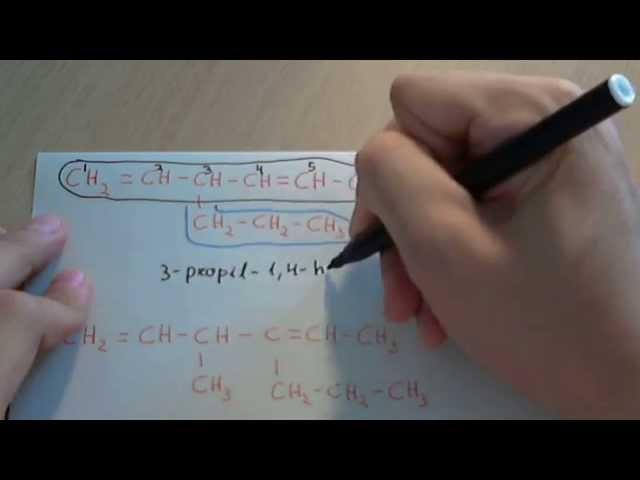 Formulación orgánica: Alquenos