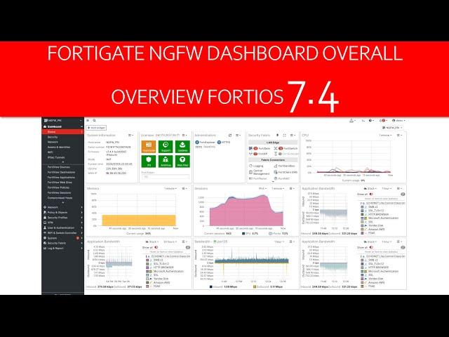 FortiGate NGFW Dashboard Overall Overview 7.4