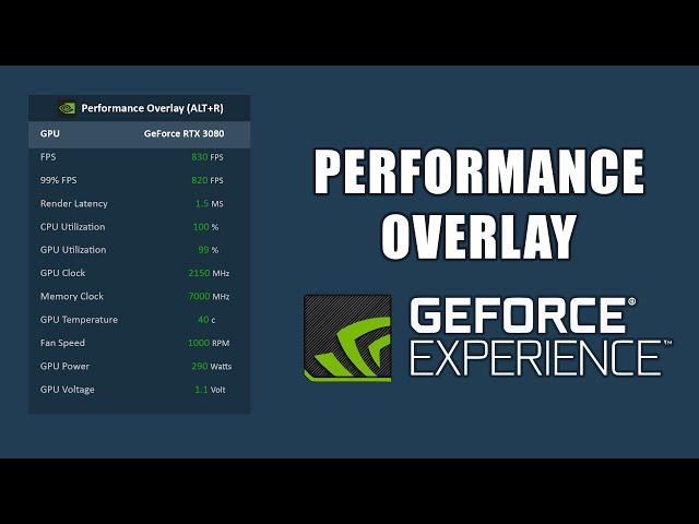 How To Enable Performance Overlay (OSD) With Nvidia GeForce Experience 2020