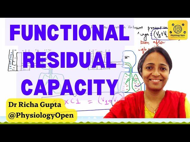 Pulmonary function tests- Functional residual capacity measurement | Respiratory system physiology