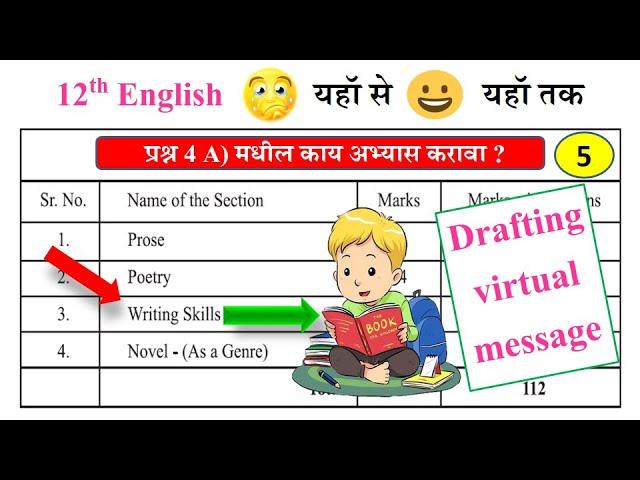 12th English HSC Class || How to write Drafting a Virtual Message || Writing skill for 12th Class