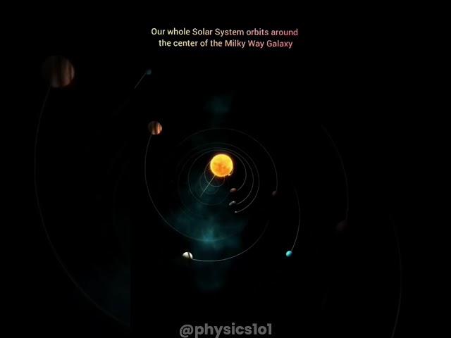 The Truth About How Our Solar System Works: Uncovering the Secrets of Planetary Motion