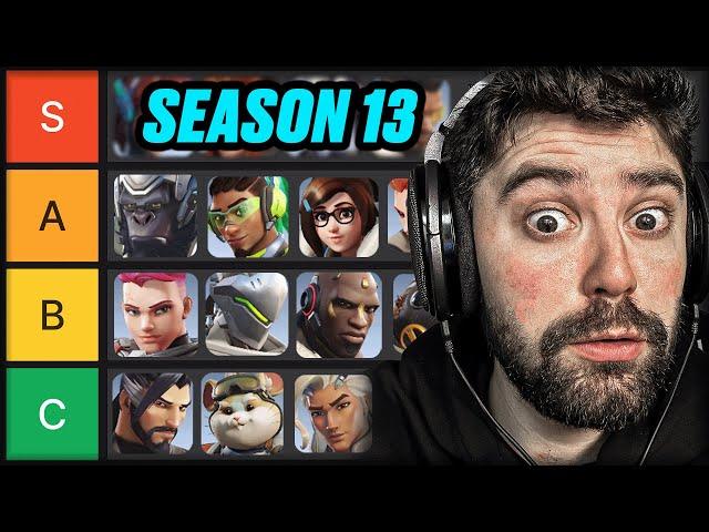 The OFFICIAL Season 13 TIER LIST - Best DPS, Tanks and Supports in NEW META