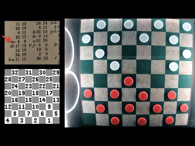 How to read published play: a helpful guide to studying checkers