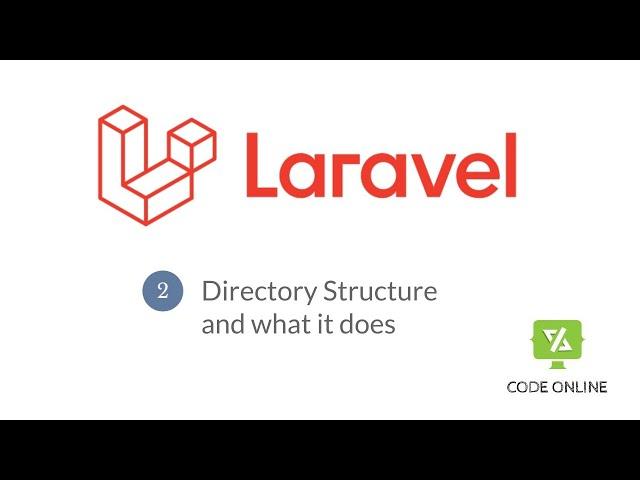 Basic Laravel Directory and files Structure