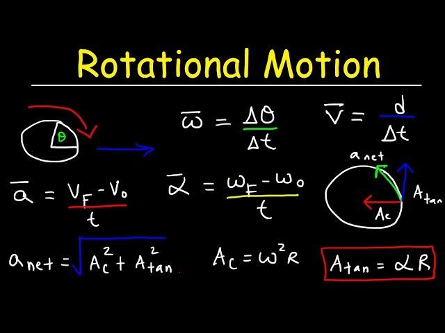 Rotational Motion Physics, Basic Introduction, Angular Velocity & Tangential Acceleration