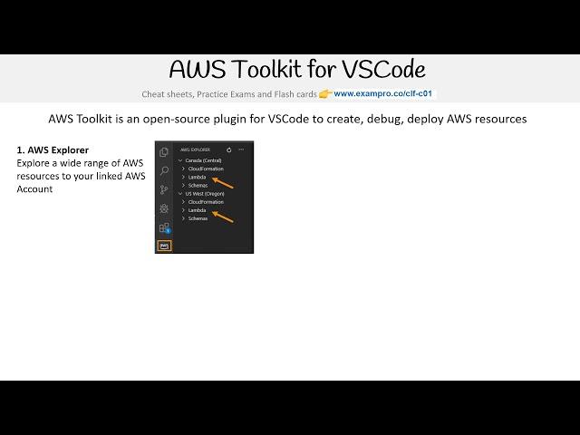 CLF-C01 — AWS Toolkit for VSCode