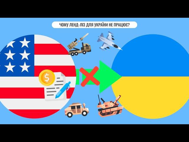 Чому Ленд-ліз для України не працює?