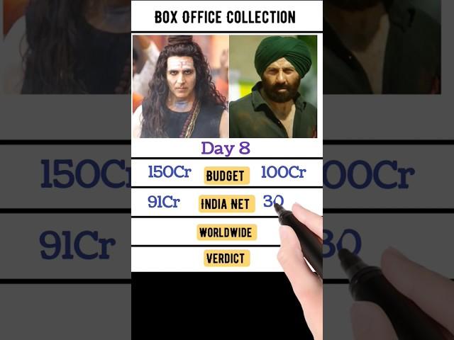 Gadar 2 & Omg 2 Box Office Collection, Hit Or Flop
