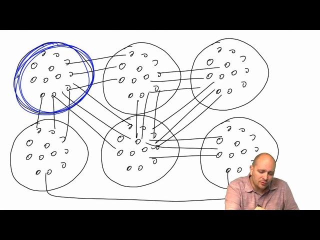 400-101 CCIE Routing and Switching  110 IPExpert BGP Overview and Architecture