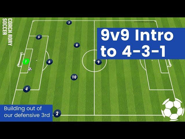 9v9 4-3-1 Intro Shape and Building out of the Back