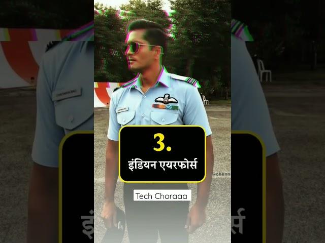 10th के बाद ये सरकारी नौकरी कर सकते हैं | Best Government Jobs  | #shorts #job #ytshorts