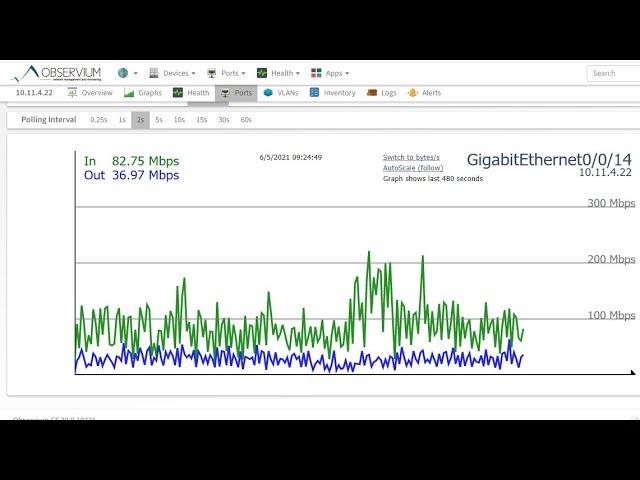 Free Network Monitoring Step by Step | Observium (Server, Firewall, Switch, Router,...)