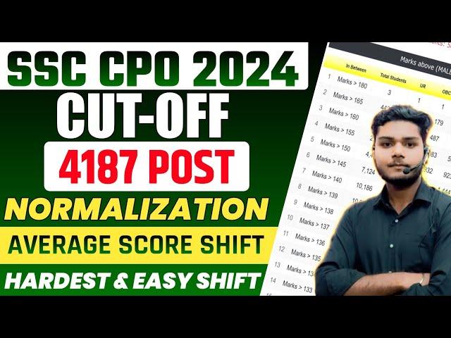 SSC CPO Cut off 2024 | SSC CPO CUT OFF 2024 DETAILED ANALYSIS | SSC CPO ANSWER KEY 2024