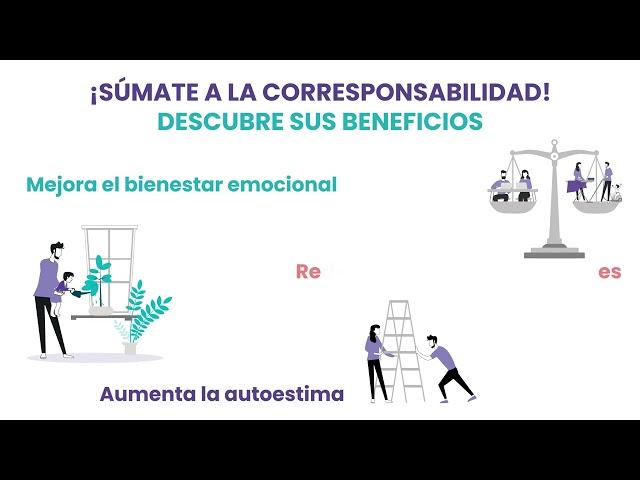 Vídeo promoción Guía Corresponsabilidad