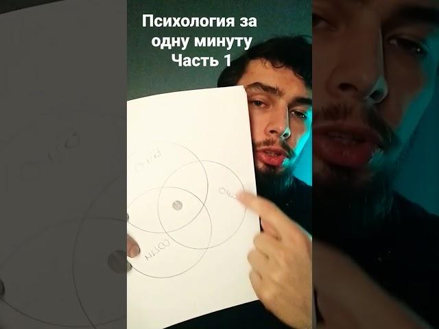 Психология за одну минуту Часть 1 Причины психических расстройств