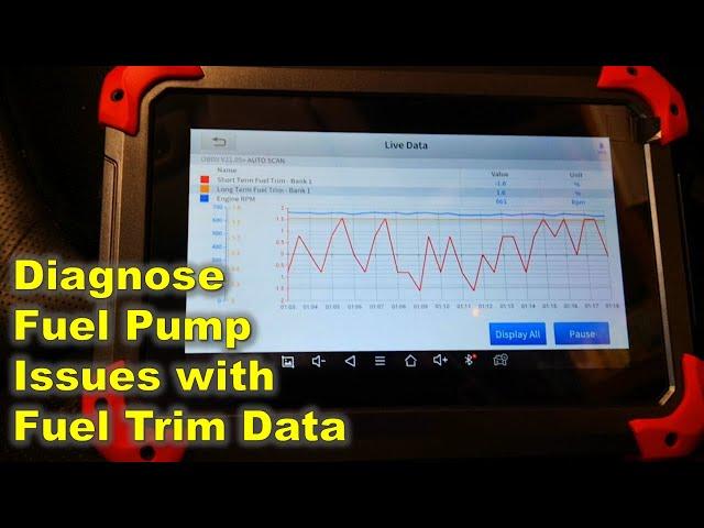 How to Diagnose a Failing Fuel Pump with Fuel Trim data / Pro OBD2 Diagnostic Scanner  NOT Required