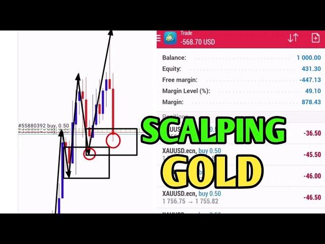 SCALPING GOLD  2