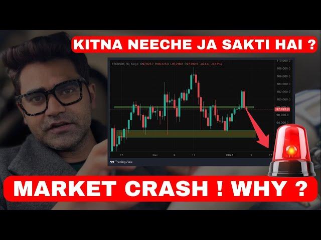 MARKET CRASH ? कहाँ तक गिर सकता है मार्केट ? #trading #crypto #investing #bitcoin