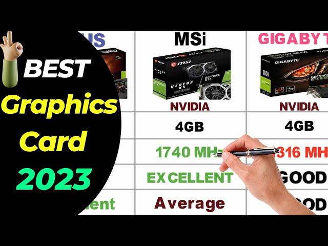 Best Graphics Card | Best GPUs for PC | GPUs for Gaming & Editing