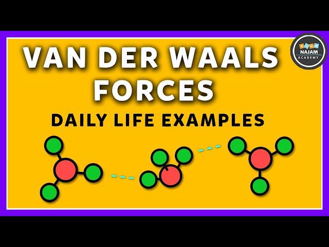 Van Der Waals Forces