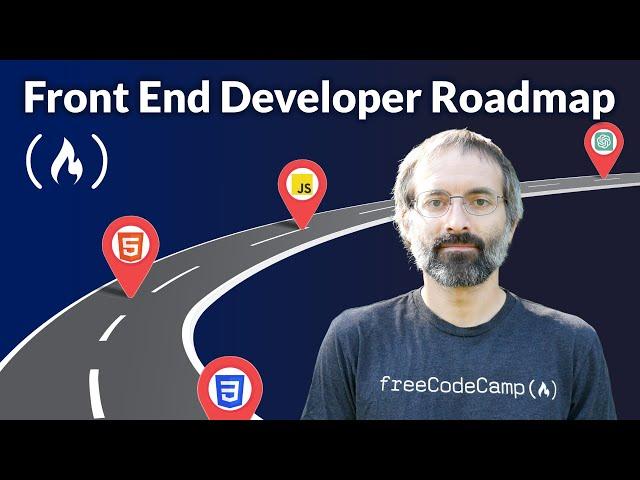 Front End Developer Roadmap 2024