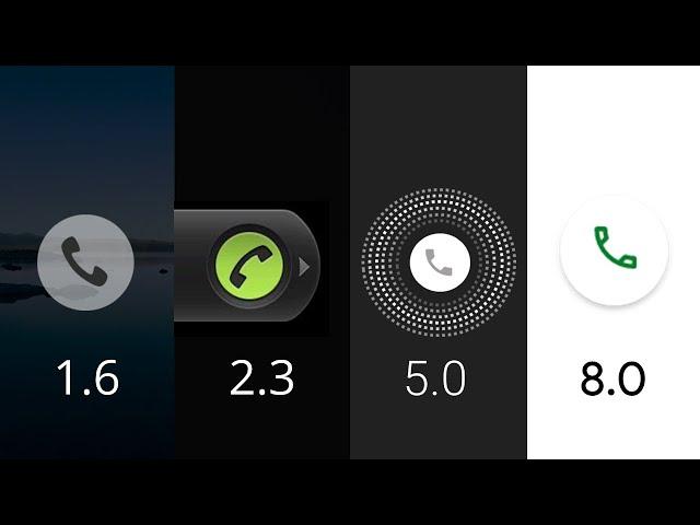 Android Incoming Call Evolution (2008-2022)