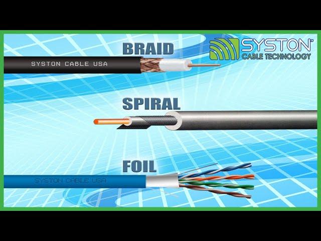 What To Know About Shielded Cable