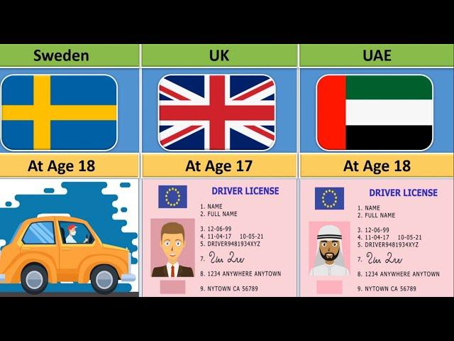 Driving License Age From Different Countries || Driving Licence age in Different Countries