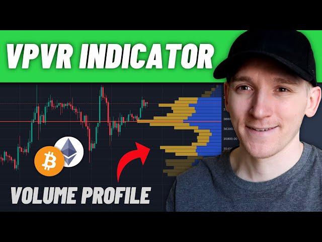 VPVR Indicator Strategy (TradingView Volume Profile Indicator)