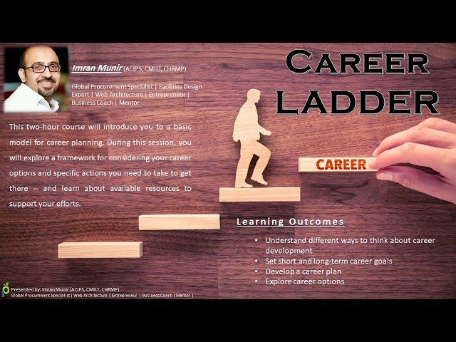 A Session on"Career Ladder" by Imran Munir (ACIPS, CMILT,CHRMP)