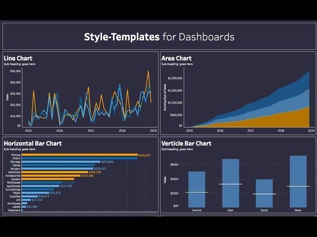 Tableau Tutorial - Style Templates