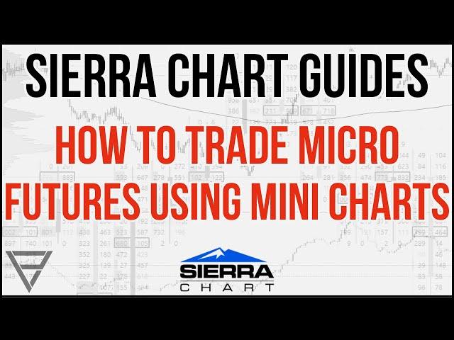 Sierra Chart Guides - How To Trade CME Micro Futures Using Mini Charts